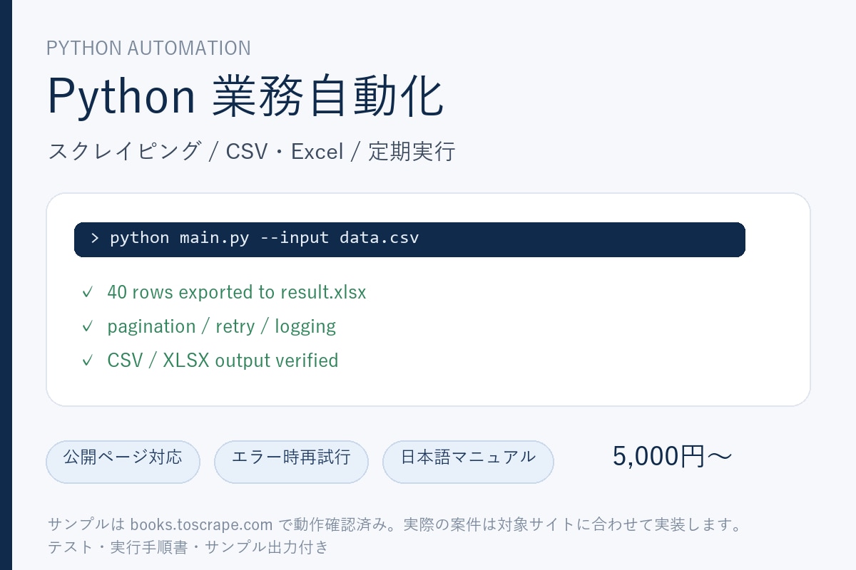 Pythonで小修正・小スクリプト作成します 手作業をPythonで自動化します イメージ1
