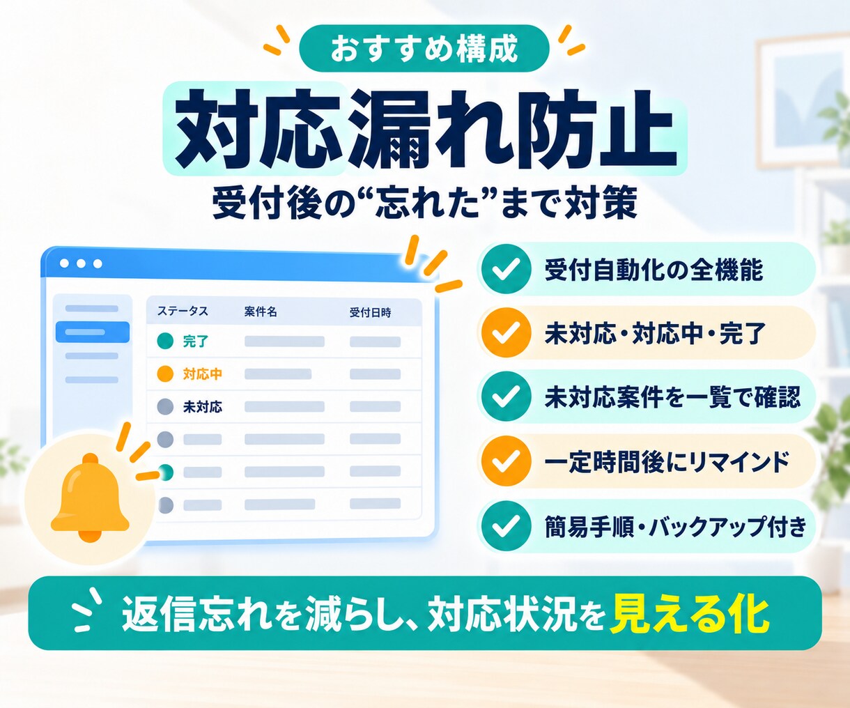 問い合わせ対応漏れを防ぐ仕組みを構築します 受付・自動返信・未対応通知まで、まとめて仕組み化します イメージ5