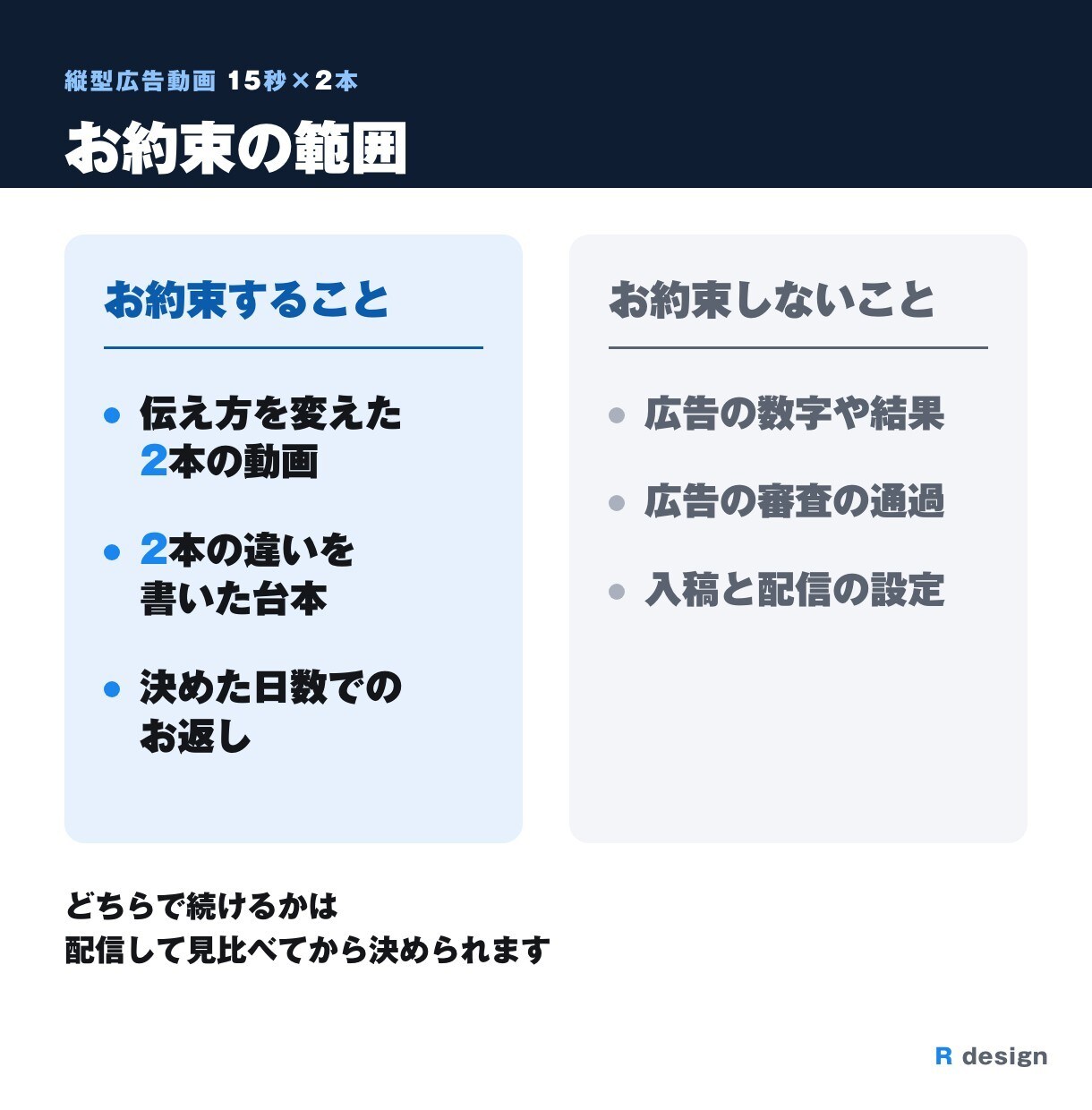 Meta広告の縦型ショート動画を2本作ります 冒頭3秒だけ変えた2本・写真数枚から台本込み イメージ8