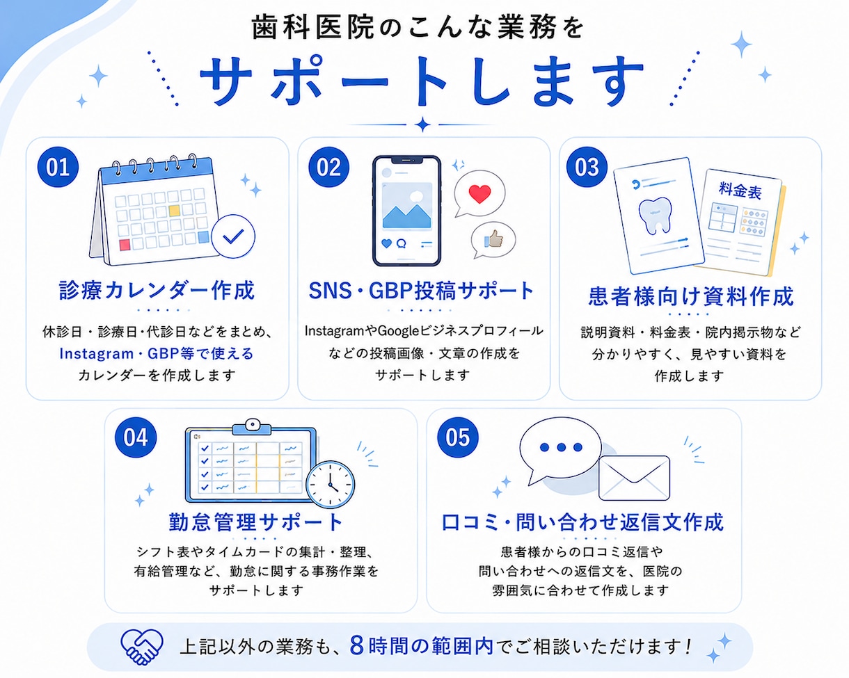 歯科衛生士が医院業務をサポートします 事務・広報まで手が回らない院長先生を支えます イメージ3