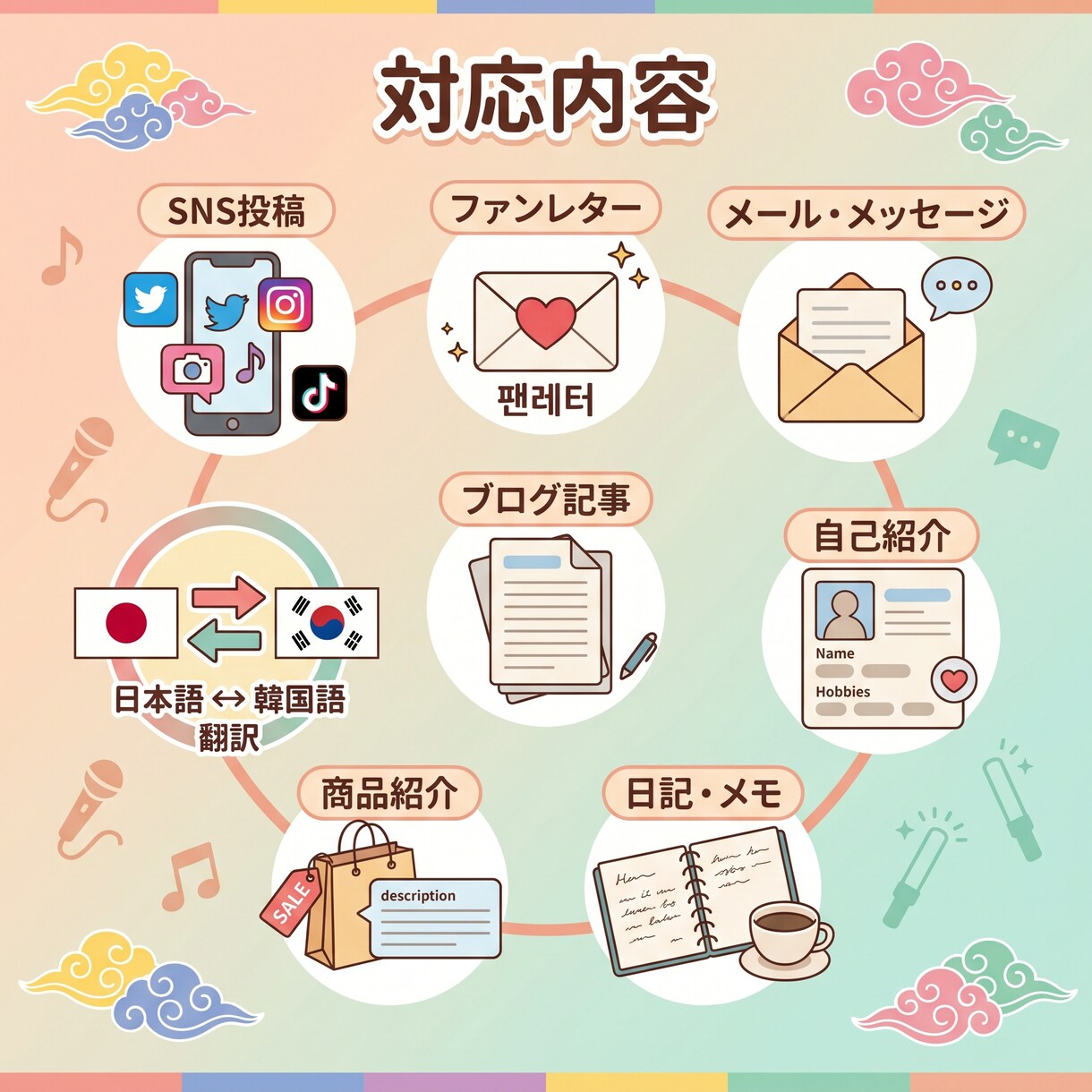 SNS・メール韓国語翻訳します ネイティブが自然な表現で翻訳します！ イメージ2