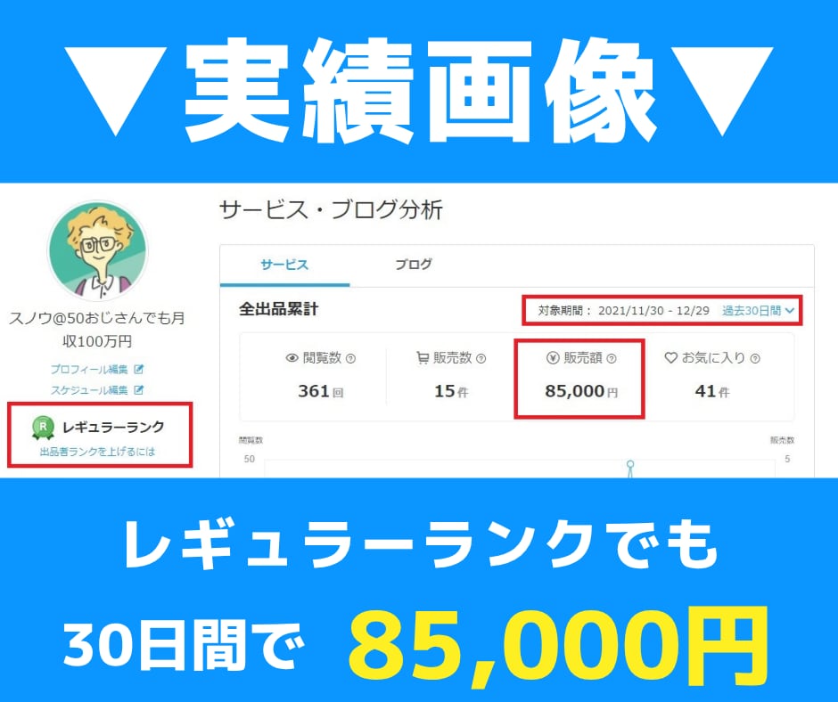 スグできる✅ほぼコピペのかんたん在宅副業教えます 大人気⭕️AI活用×独自教材で初心者も安心✨簡単シンプル副業 イメージ2