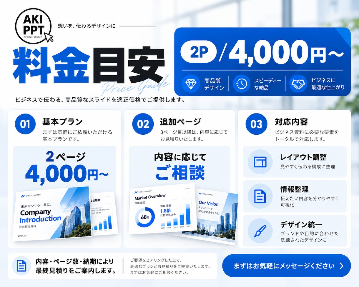 PowerPoint資料をデザインしますます 企業紹介・営業資料・提案書を美しく仕上げます イメージ3