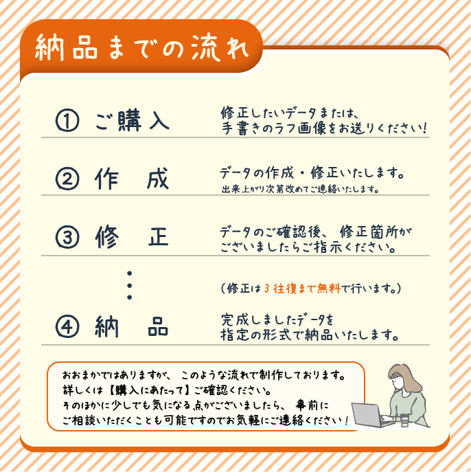Illustratorデータ修正＆制作いたします イラストレーターのお困りごと何でもご相談ください！ イメージ4