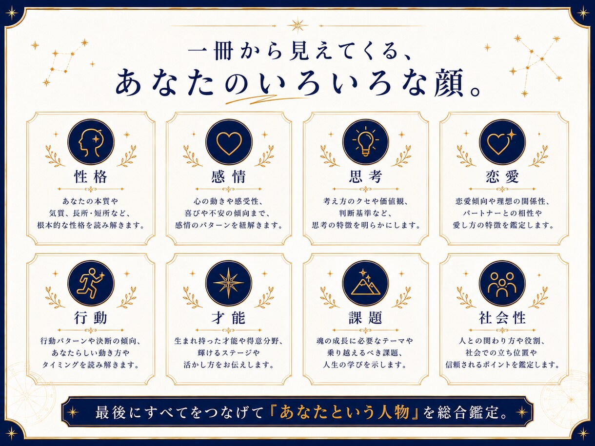 驚くほど深く本当のあなたを星から占います 太陽星座だけでは分からない、本格ホロスコープ鑑定書 イメージ6