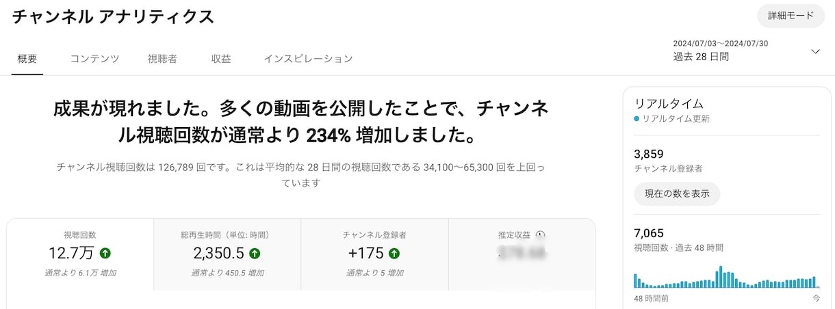 生成AI×動画編集のマネタイズ具体的に方法教えます 【現役YouTuber】禁断のテクニック公開！豪華特典付き イメージ3