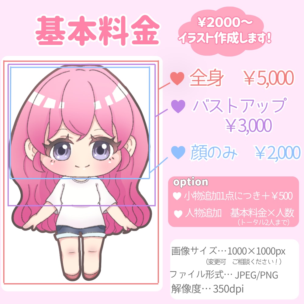 かわいいミニキャラ描きます アイコン·グッズ作成、配信やサムネなどに！ イメージ3
