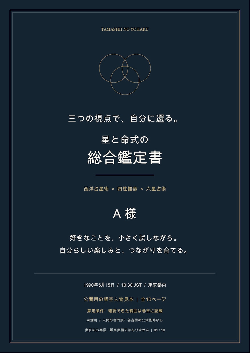 三つの占術で暮らしの個別鑑定書を作ります 西洋・四柱・六星のPDF10ページ／補足1往復 イメージ2