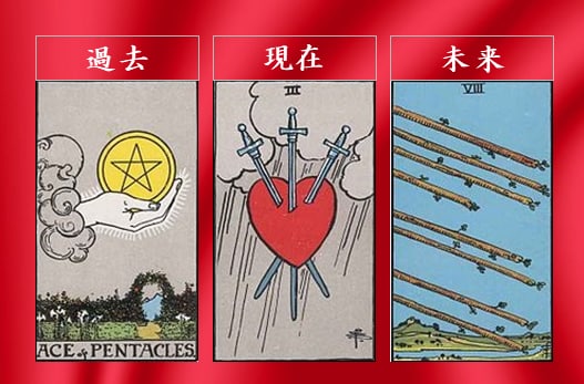 約１０分程で運勢を占います テキストチャット、短時間、その場で回答、占い結果画像付き イメージ3