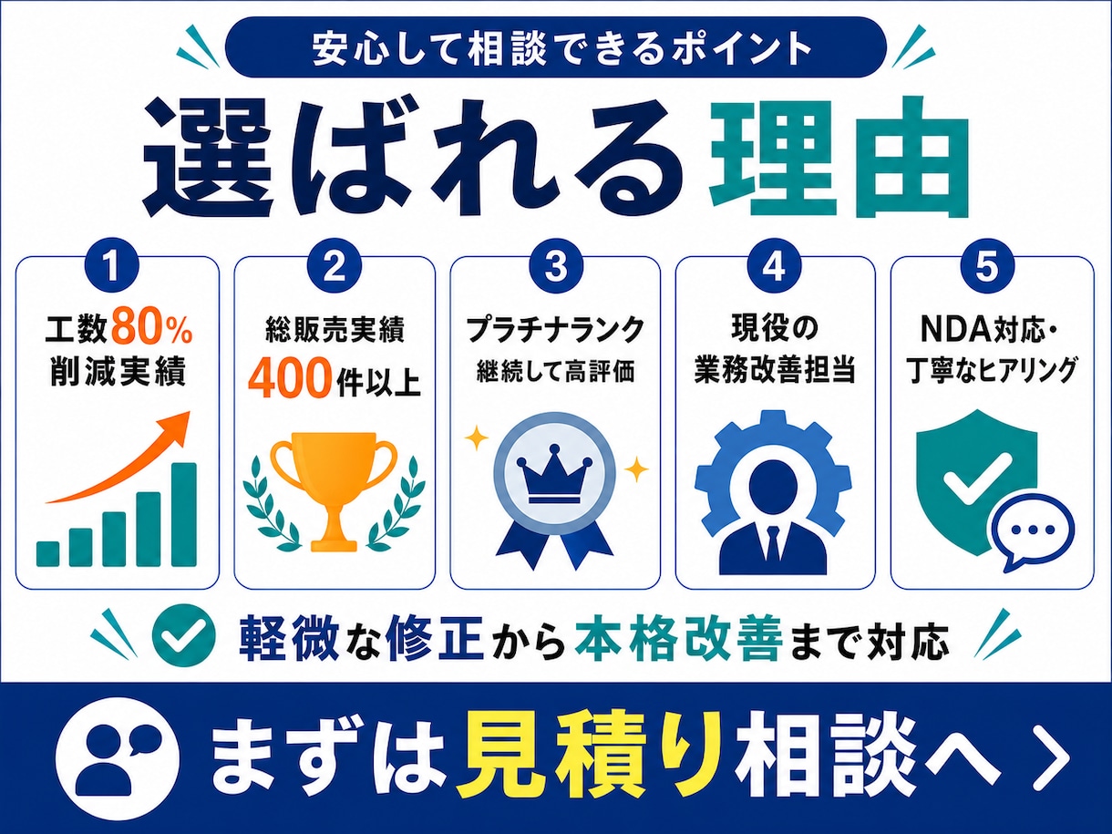エクセル/VBAパワークエリで自動化します 工数80%削減実績｜毎月・毎週の面倒なエクセル作業を仕組み化 イメージ5