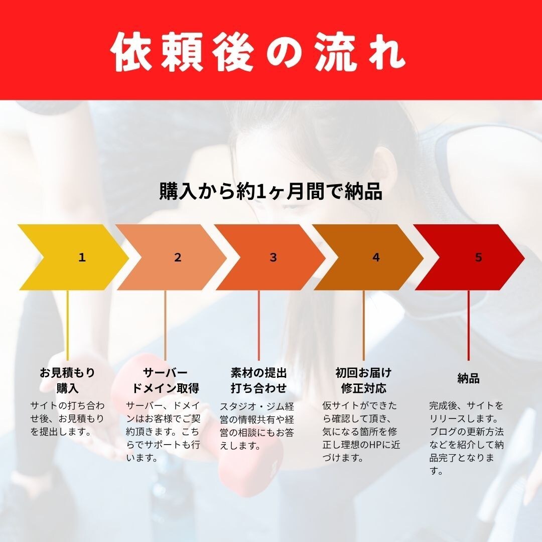 店舗サービス専門▶︎集客に強いHPを制作します 実店舗運営で得られた集客ノウハウ満載！ イメージ3
