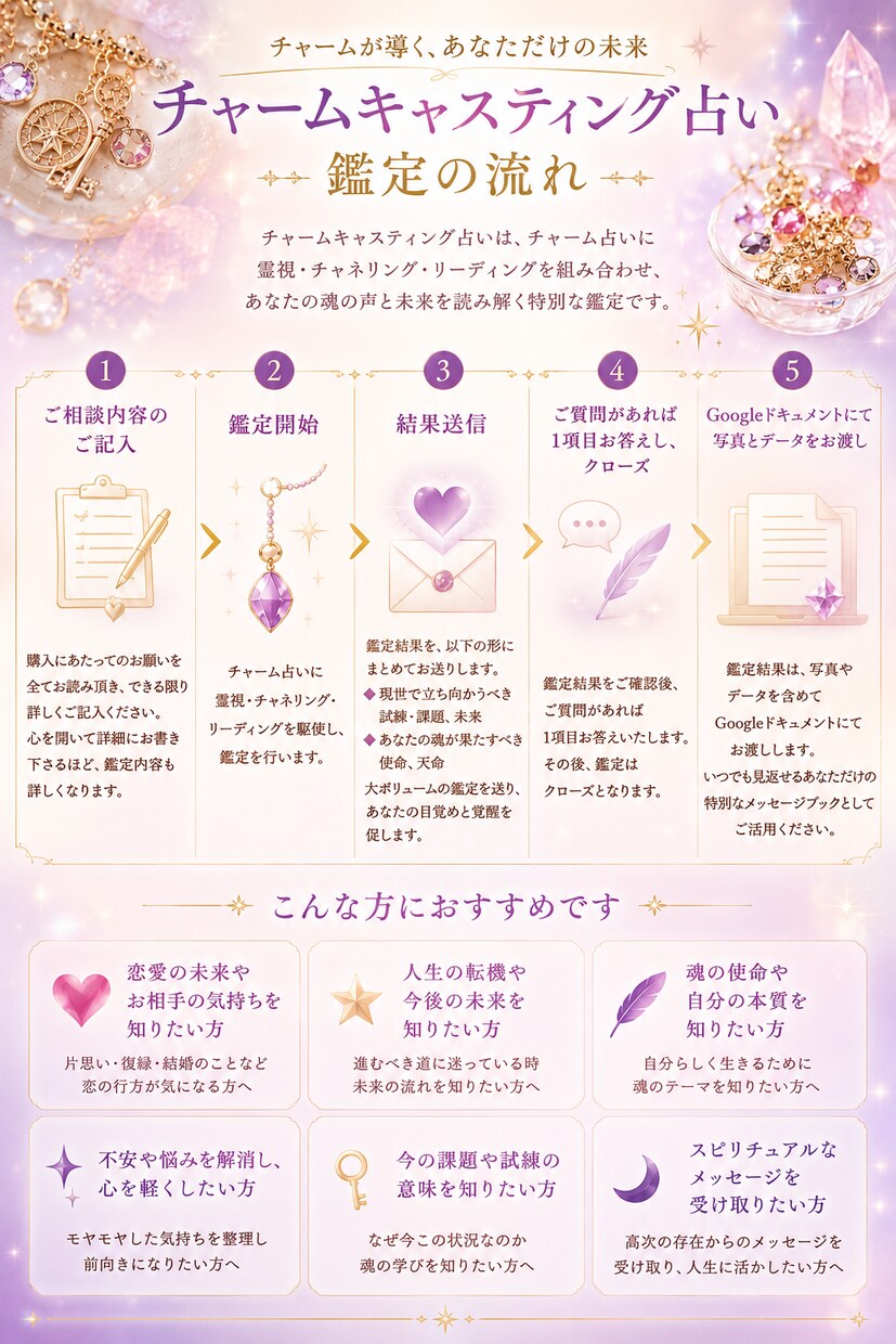 チャームキャステイング占います 未来のサインを受け取ってみませんか？ イメージ1