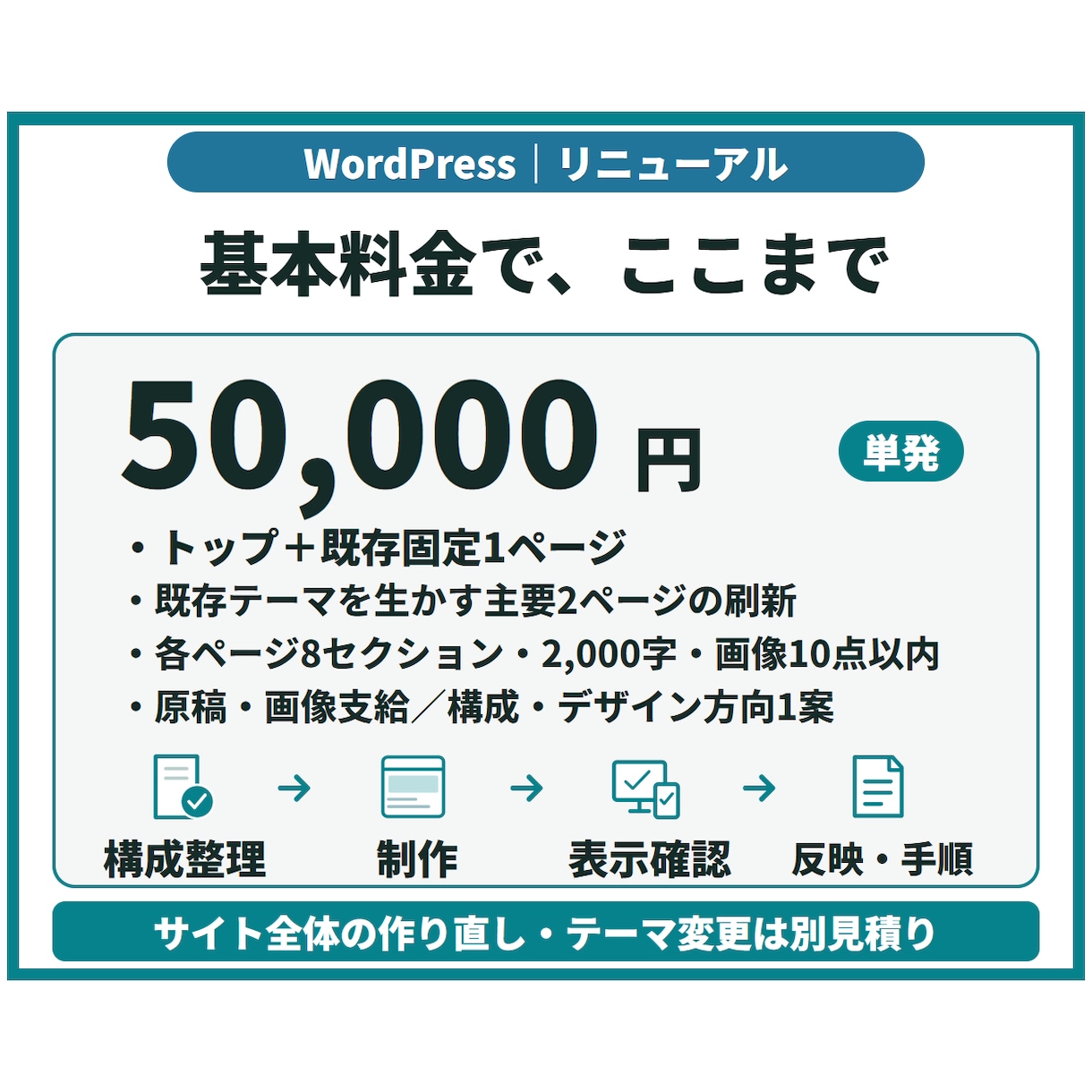 WordPressサイトをリニューアルします 既存テーマで主要2ページを刷新／全体改修は個別見積り イメージ3