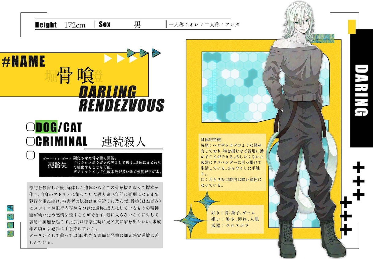 キャラクターシートの文章作成します 一次創作企画用のCS文章作成を代行します！ イメージ2
