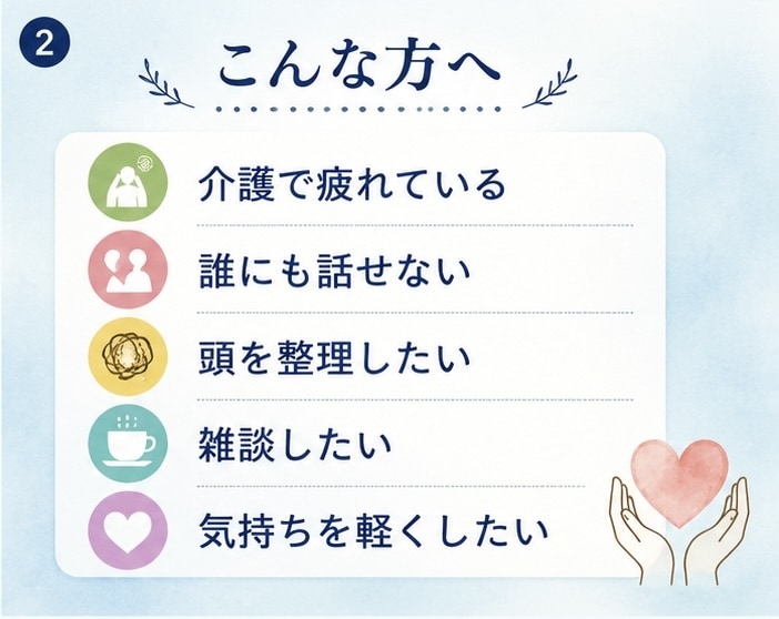 親のことが気になる方のお話をお聞きします 親の介護や認知症、終活など気になることを気軽にお話しください イメージ2