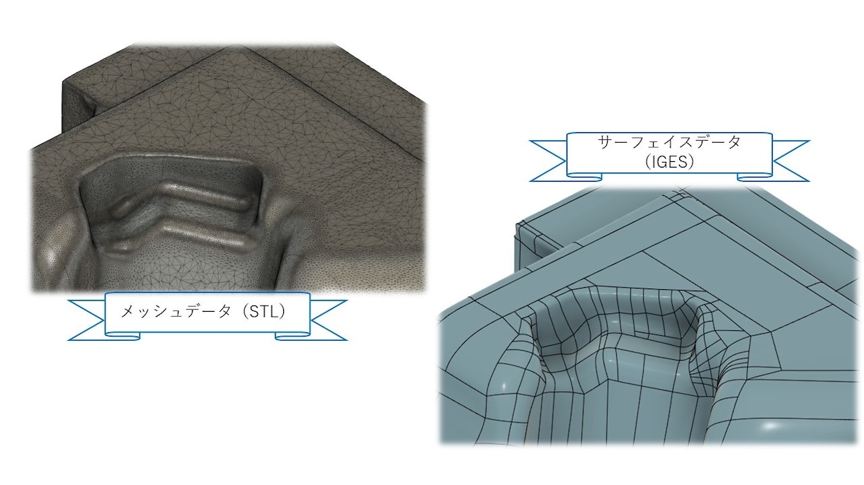 STLデータから3Dデータに変換します リバースエンジニアリングのお手伝いを承ります イメージ1