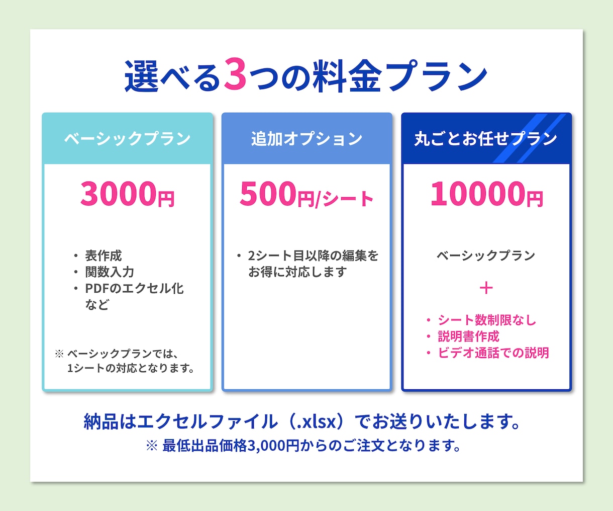 Excel作業・関数作成を代行します データ整理・関数作成など対応可能です イメージ2