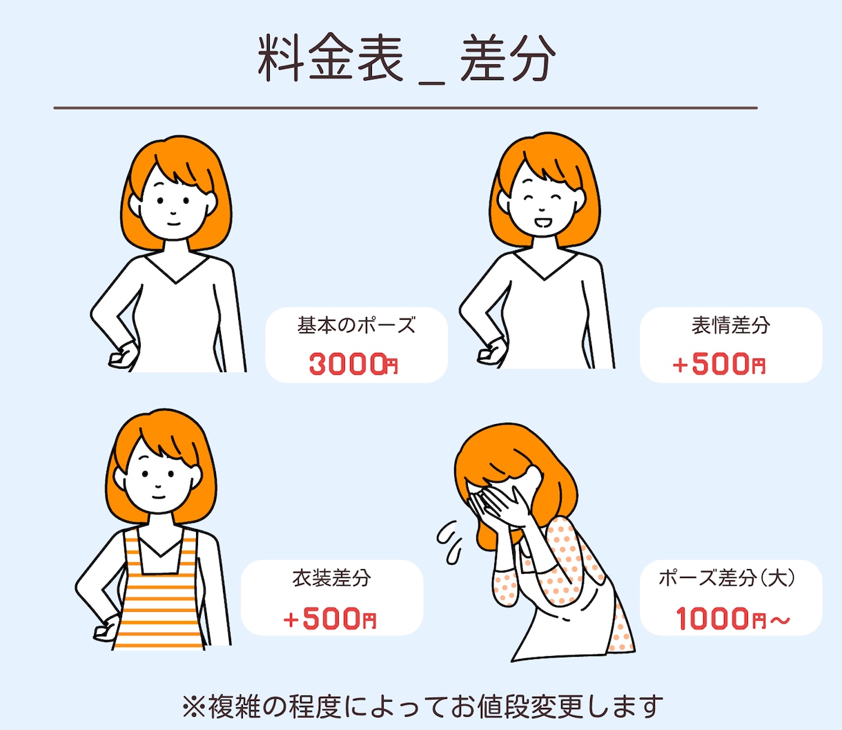 ビジネスから日常まで、伝わるイラストお届けします シンプルでわかりやすい♪おまとめ割引あり♪企業実績多数 イメージ9