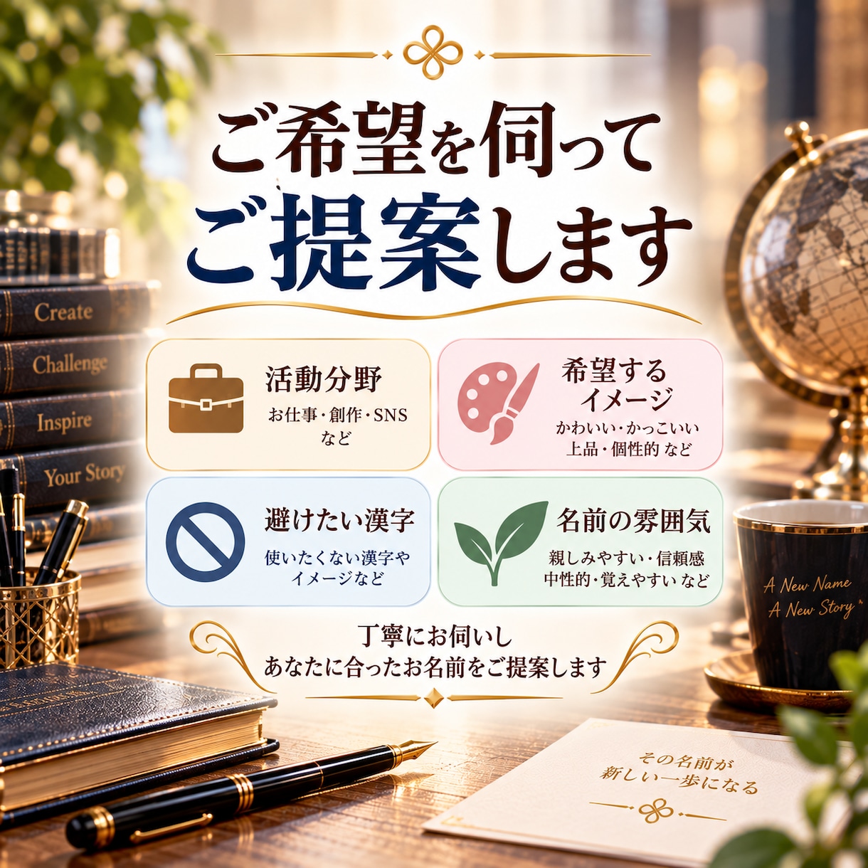 姓名判断で素敵なビジネスネームをご提案しますます 仕事運・金運も考慮☆ペンネーム・芸名・源氏名など幅広く対応 イメージ4