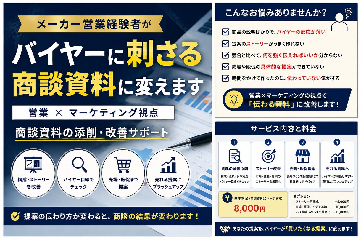 メーカー営業が「先方に伝わる商談資料」に改善します 営業×マーケティング視点で「伝える資料」から「売れる提案」へ イメージ1