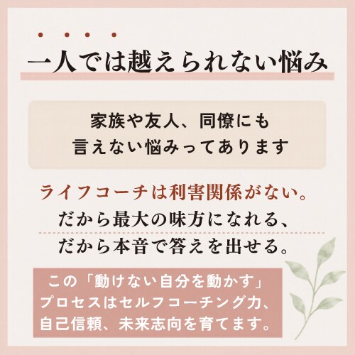 悩み相談｜60分で一人で抱える悩みに決着をつけます 元トヨタ人事プロ／元コーチング会社代表が徹底的にサポート イメージ3