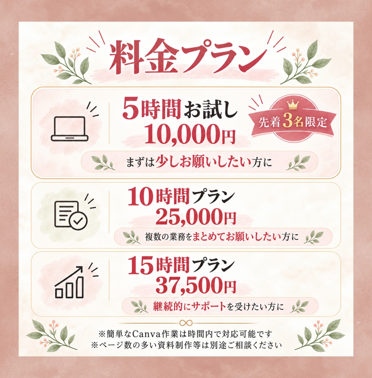Canva×AI活用｜オンライン秘書サポートします 〜事務・リサーチ・資料作成までまるっとお手伝い〜 イメージ4