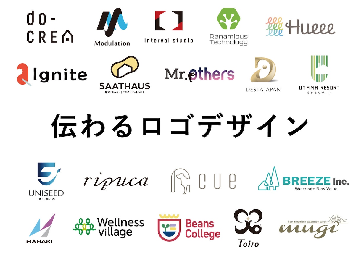 修正無制限 ご納得のロゴデザインをご提供いたします AI時代に誰が見ても信頼感あるデザイン。初めての方でも安心 イメージ1
