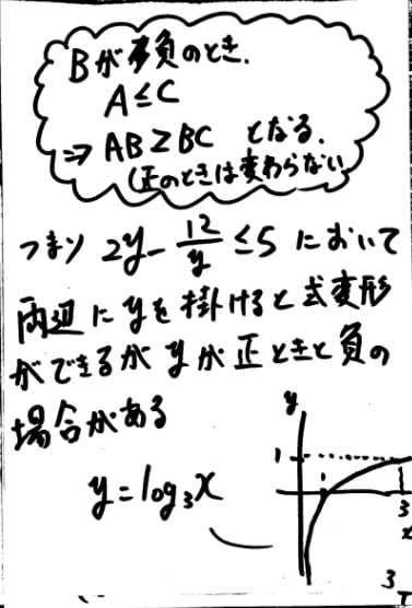 理系の勉強サポート！厳密数学の解答作成します 大学生の過去問の解答作成依頼が今人気です。 イメージ2