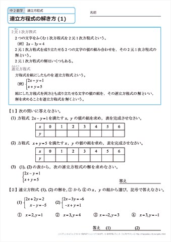 授業について行けない人に学習のサポートをします 元塾講師が教える「やれば出来る」が感じられる授業サービス イメージ2