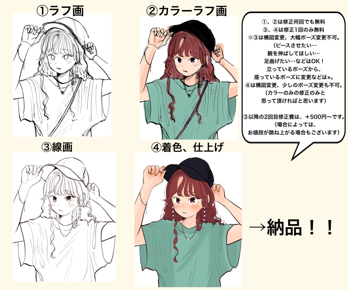 拘りを詰め込んだのファッションをイラストにします カジュアルでも綺麗めでも、衣装など何でも◎ イメージ5