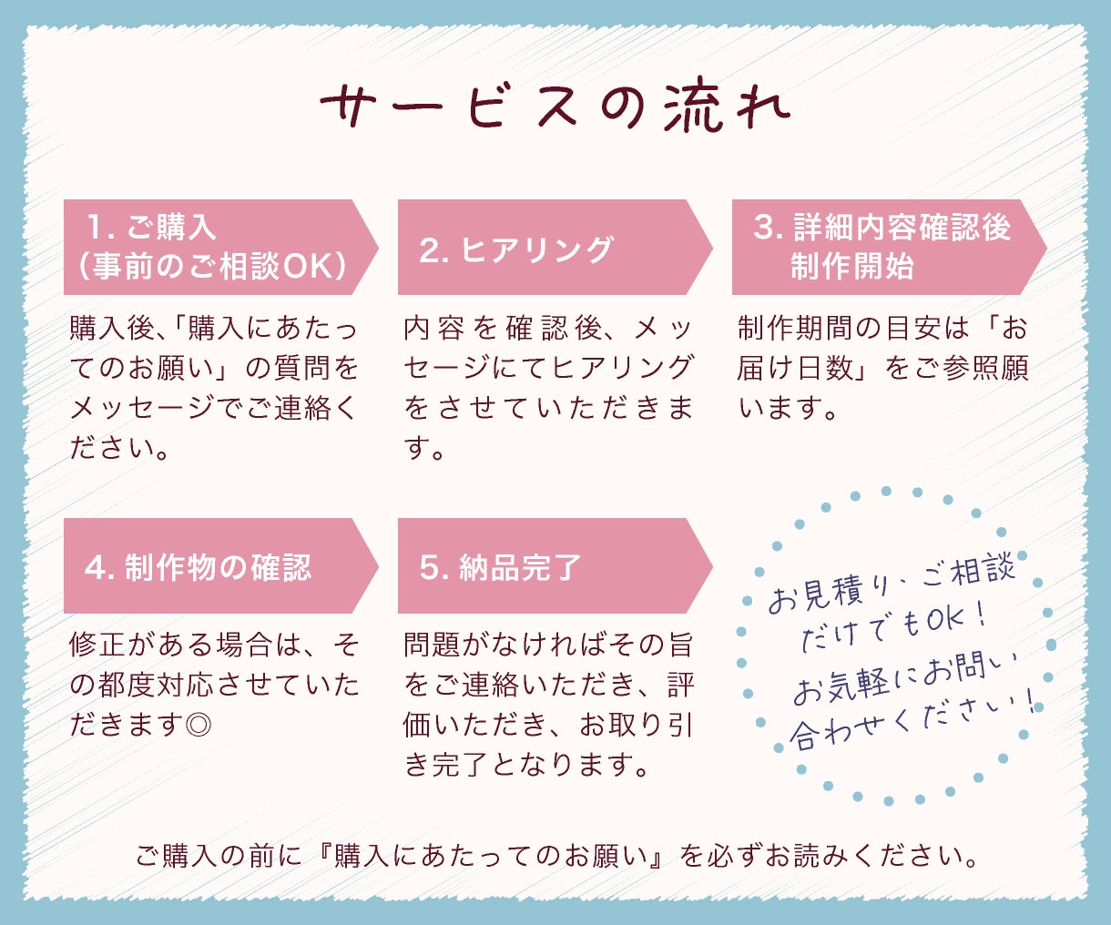 丁寧で魅力的な高品質バナー・ヘッダー制作いたします 「伝えたい」の想いを、心を込めてお手伝いいたします。 イメージ3