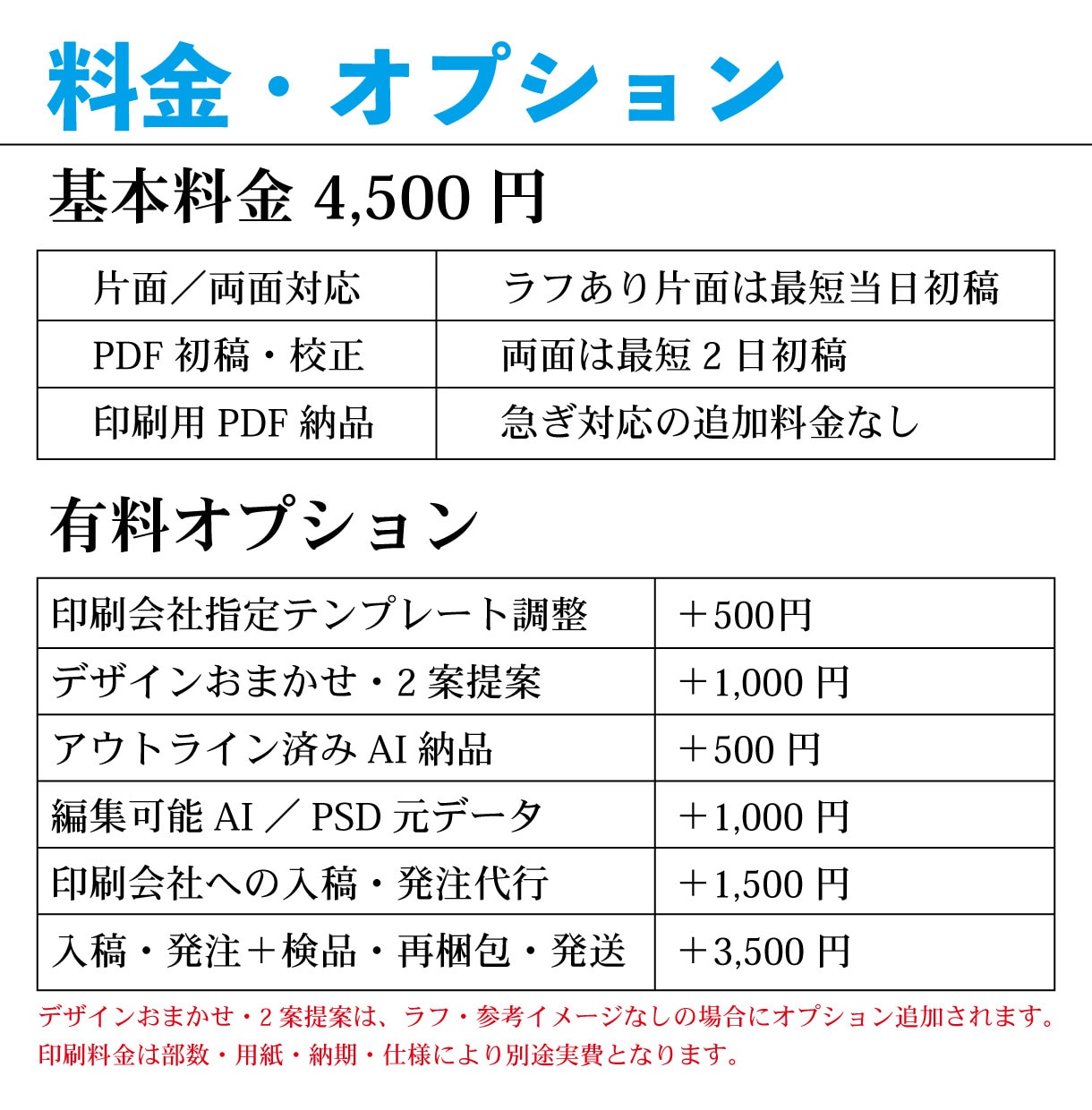 最短当日初稿｜見やすいビジネス名刺を制作します 最短当日初稿も追加料金なし｜両面・PDF校正まで対応 イメージ4