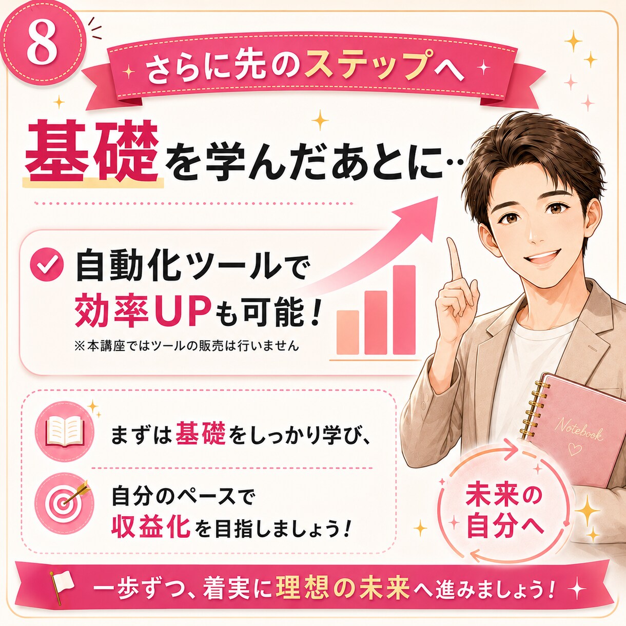 楽天ROOM初心者向け講座｜優しく丁寧に解説します 基礎的なところから商品選びなど。1か月徹底サポートします イメージ8