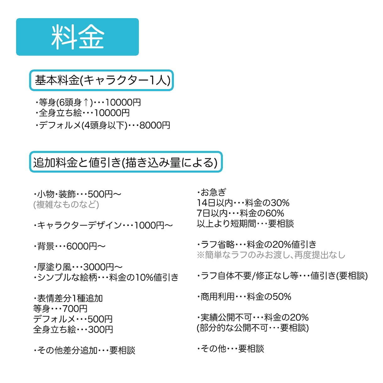かわいいデフォルメイラストを作成します 販売実績(他サイト)40件↑あり！アイコンなどにおすすめです イメージ4