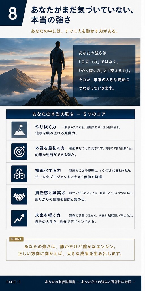あなたの強みを活かす未来を設計します 自分を知れば、進むべき道が見えてくる。 イメージ5