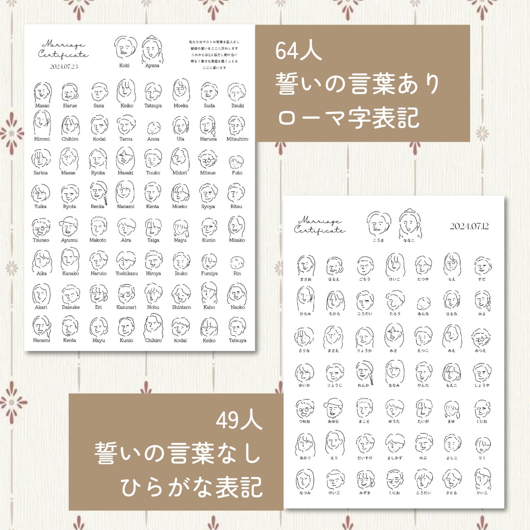 ゲストもびっくりする似顔絵結婚証明書作ります 絵柄多数！800組の実績のプロがお届け！(急ぎ対応可) イメージ2