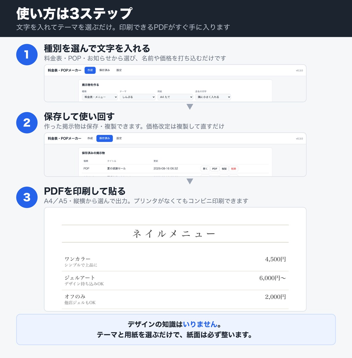 文字を打つだけで店頭POPが作れるアプリ売ります 文字を打ち込むだけで必ず整ったデザインにセンス不要月額なし。 イメージ2