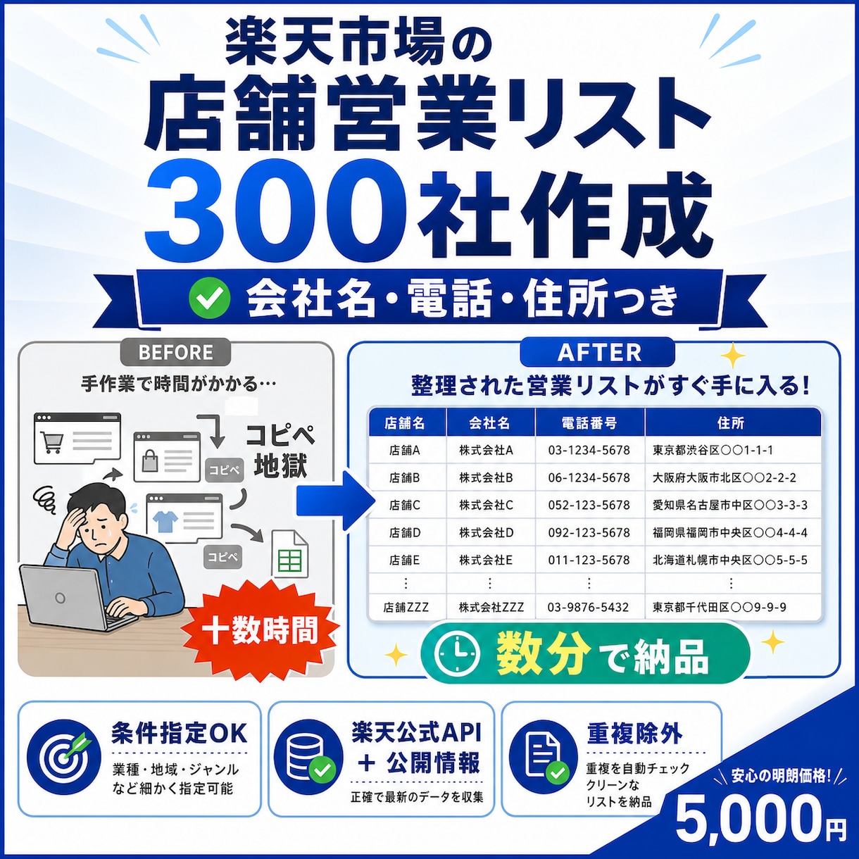 楽天市場の店舗営業リスト300社作成します ショップ収集の十数時間を、ゼロに。条件指定OK イメージ1