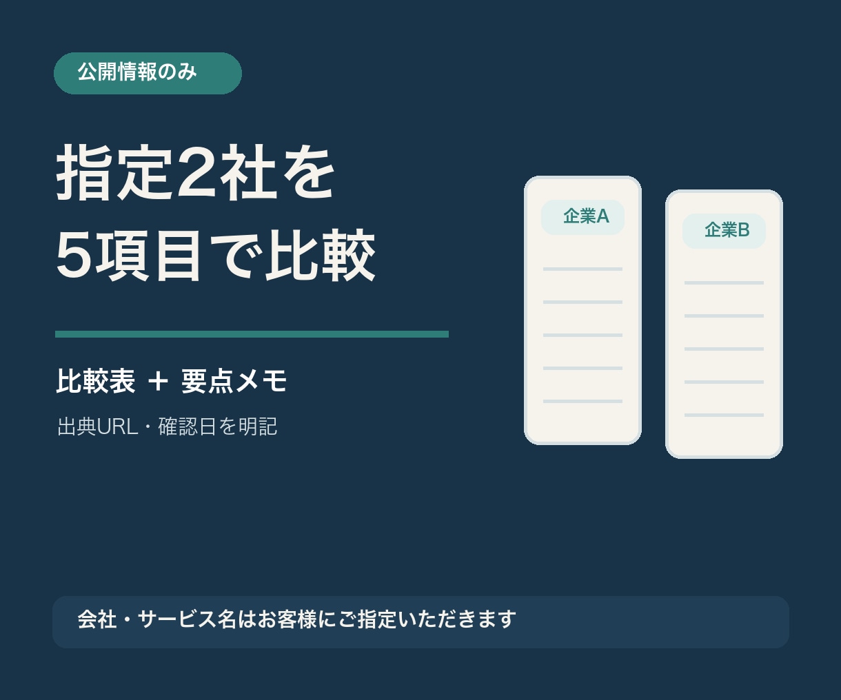 指定2社を5項目でクイック比較します 出典付き比較表と要点メモを3日で納品 イメージ1