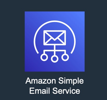 静的サイトのメールフォームを実装いたします AWS SESを使用！静的サイトでもフォームから自動送信 イメージ1