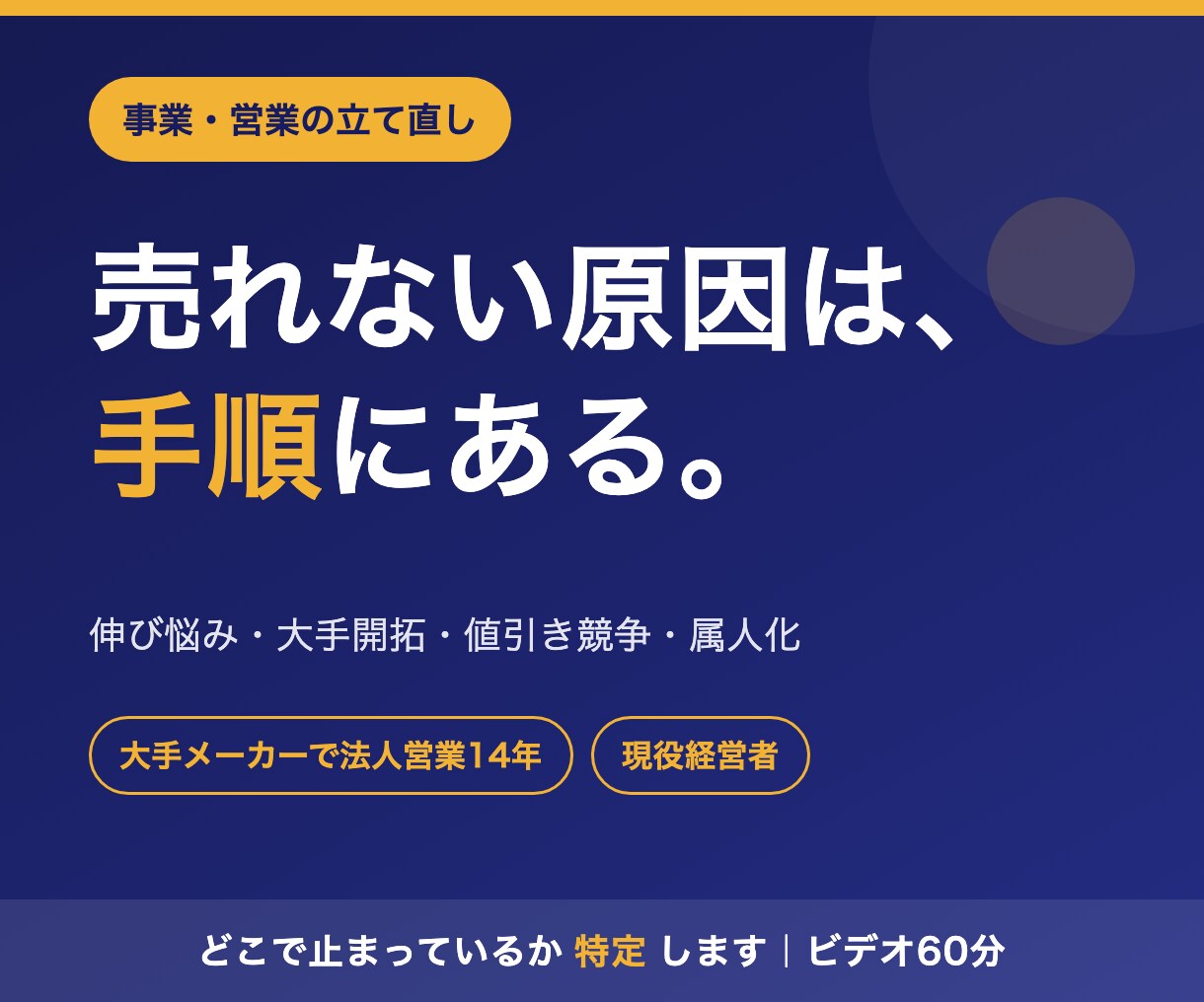 売上が上がらない事業と営業を立て直します どこで止まっているかを特定し、手順を組み直します イメージ1