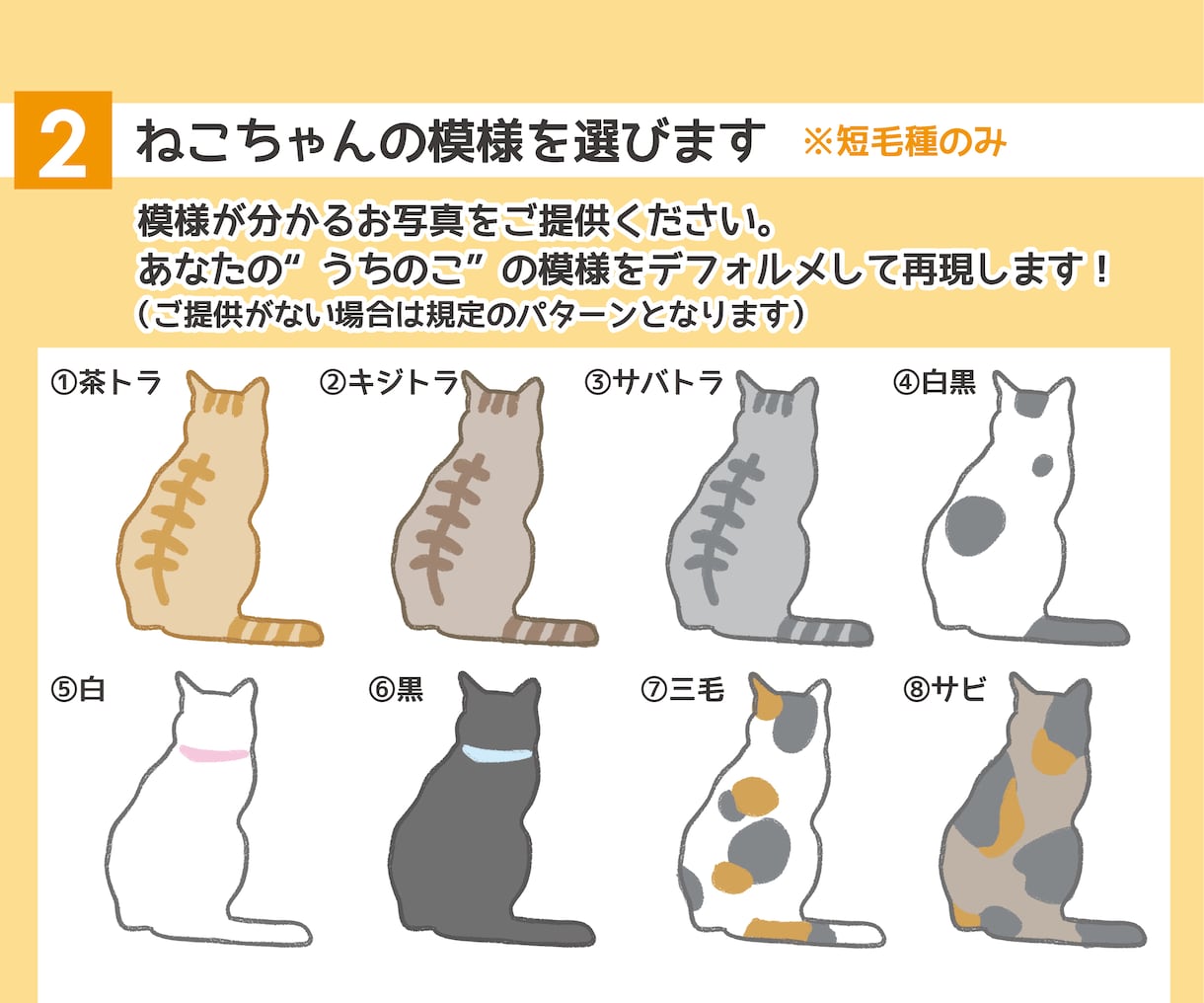 あなたの猫ちゃんを手描き風にデフォルメします SNSアイコン、オリジナルグッズに イメージ4