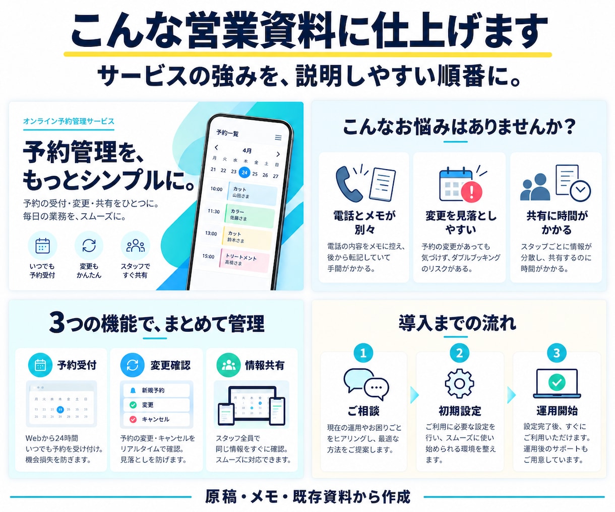 営業・提案資料をわかりやすく魅力的に作成します 営業・提案資料をわかりやすく魅力的に作成します イメージ3
