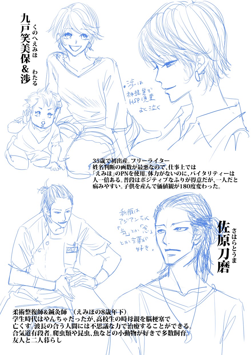 現役マンガ家がネームを添削・指導します 面白いマンガを一緒に作りましょう！ イメージ4