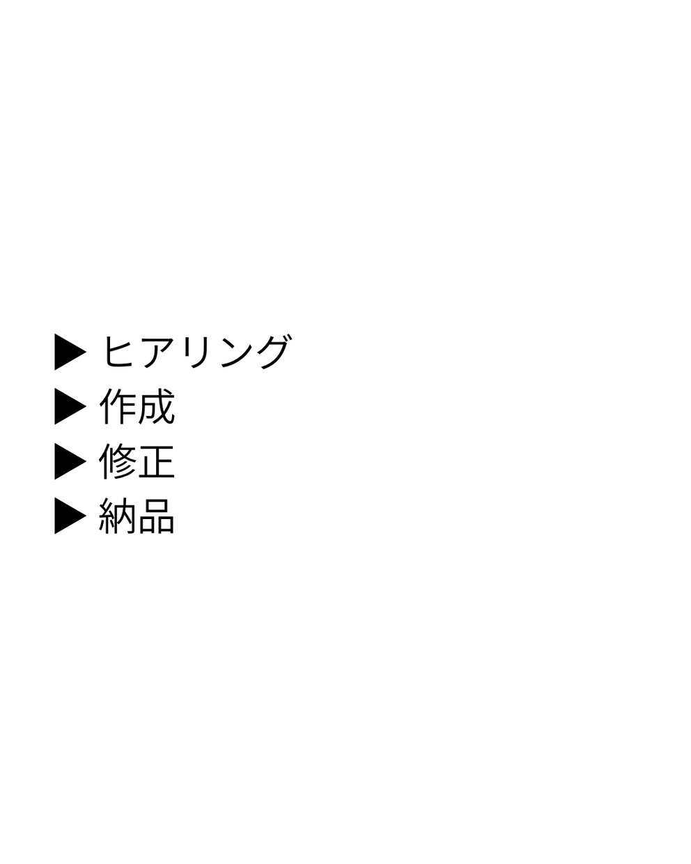 CanvaでSNS画像・投稿を制作します 目的に合わせた画像をCanvaで丁寧に作成 イメージ3