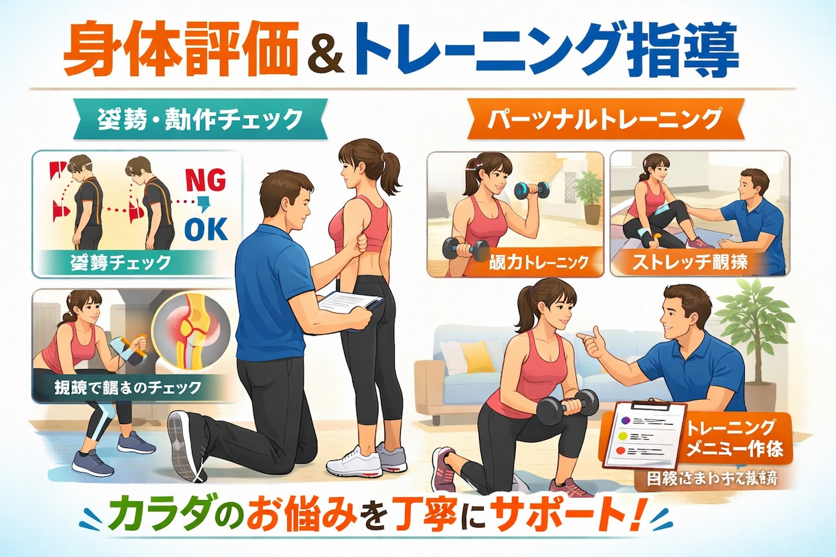 怪我予防・動作改善を部活生や運動好きな人にします 同じ場所に怪我してませんか？それ改善できます！ イメージ1