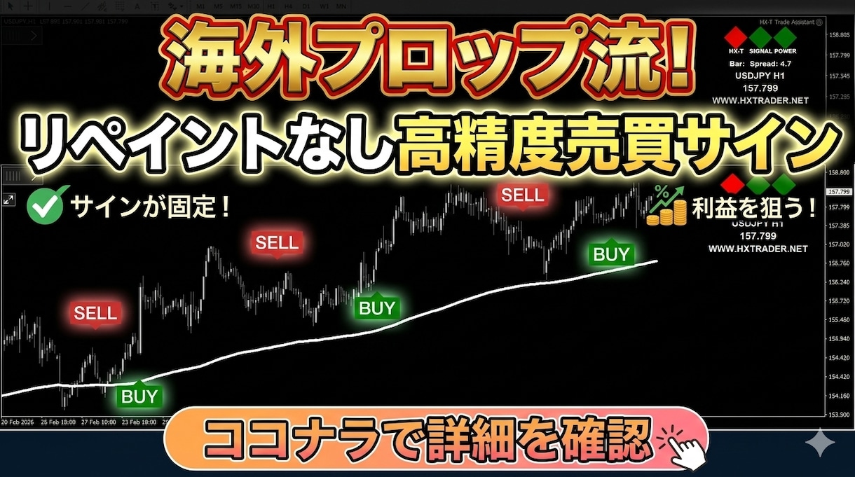プロ仕様FXインジケーター販売します 海外プロップ流！リペイントなし高精度売買サイン イメージ1