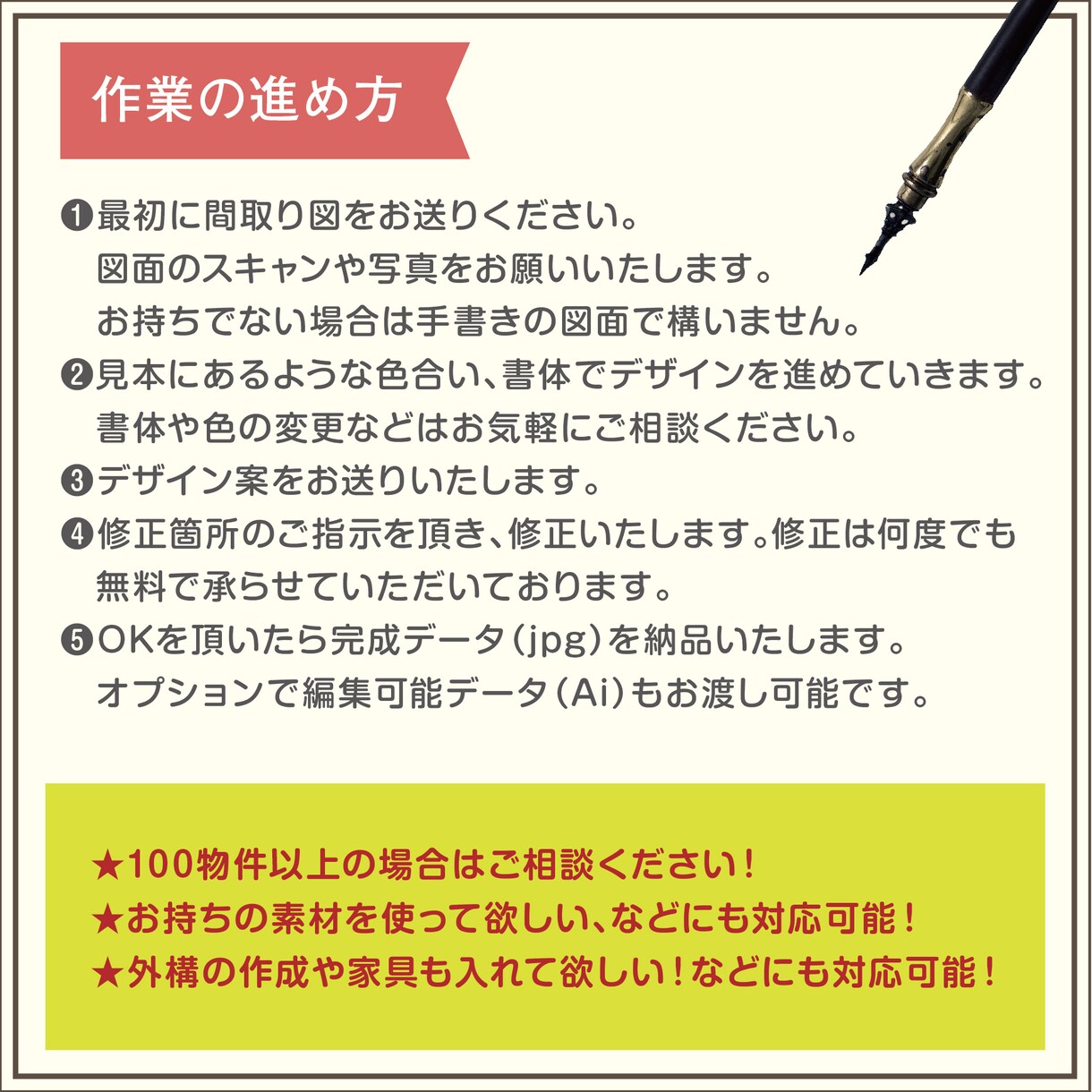 大量間取りの制作、お請けいたします プラン集などの作成時にオススメ！ イメージ3