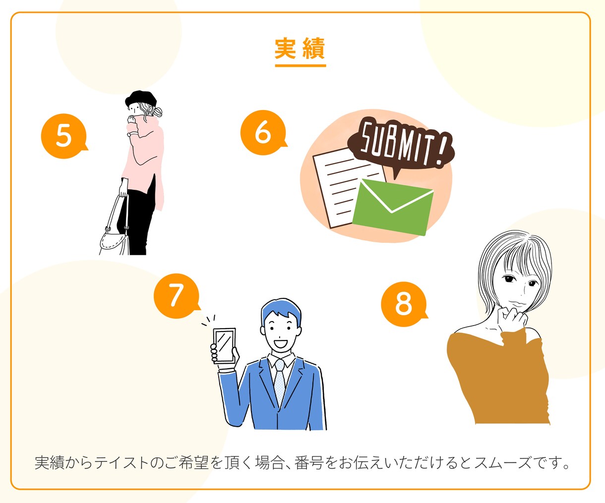 商用OK！シンプルイラスト描きます WEB・雑誌の挿絵にオススメ！魅力伝えるお手伝い致します イメージ6