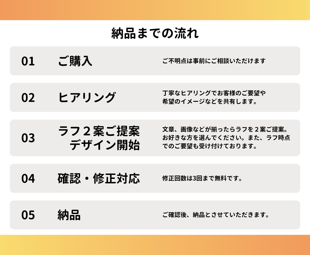 想いが伝わるバナー・ヘッダーを制作します 目的に合わせて丁寧にデザインします イメージ4